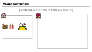 MLOps Component
[ 구분을 위해 집과 레스토랑의 구간을 나누겠습니다 ]
 
