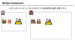 MLOps Component
[ 재료 납품, 업소용 소스를 사용해야 함. 비슷하지만 살짝 다른 재료! ]
 