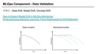 MLOps Component - Data Validation
키워드 : Data Drift, Model Drift, Concept Drift
How to Detect Model Drift in MLOps Monitoring
Productionizing Machine Learning: From Deployment to Drift Detection
 