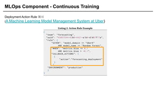 MLOps Component - Continuous Training
Deployment Action Rule 예시
(A Machine Learning Model Management System at Uber)
 