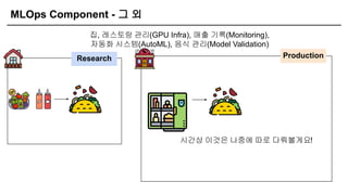 MLOps Component - 그 외
집, 레스토랑 관리(GPU Infra), 매출 기록(Monitoring),
자동화 시스템(AutoML), 음식 관리(Model Validation)
Research Production
시간상 이것은 나중에 따로 다뤄볼게요!
 
