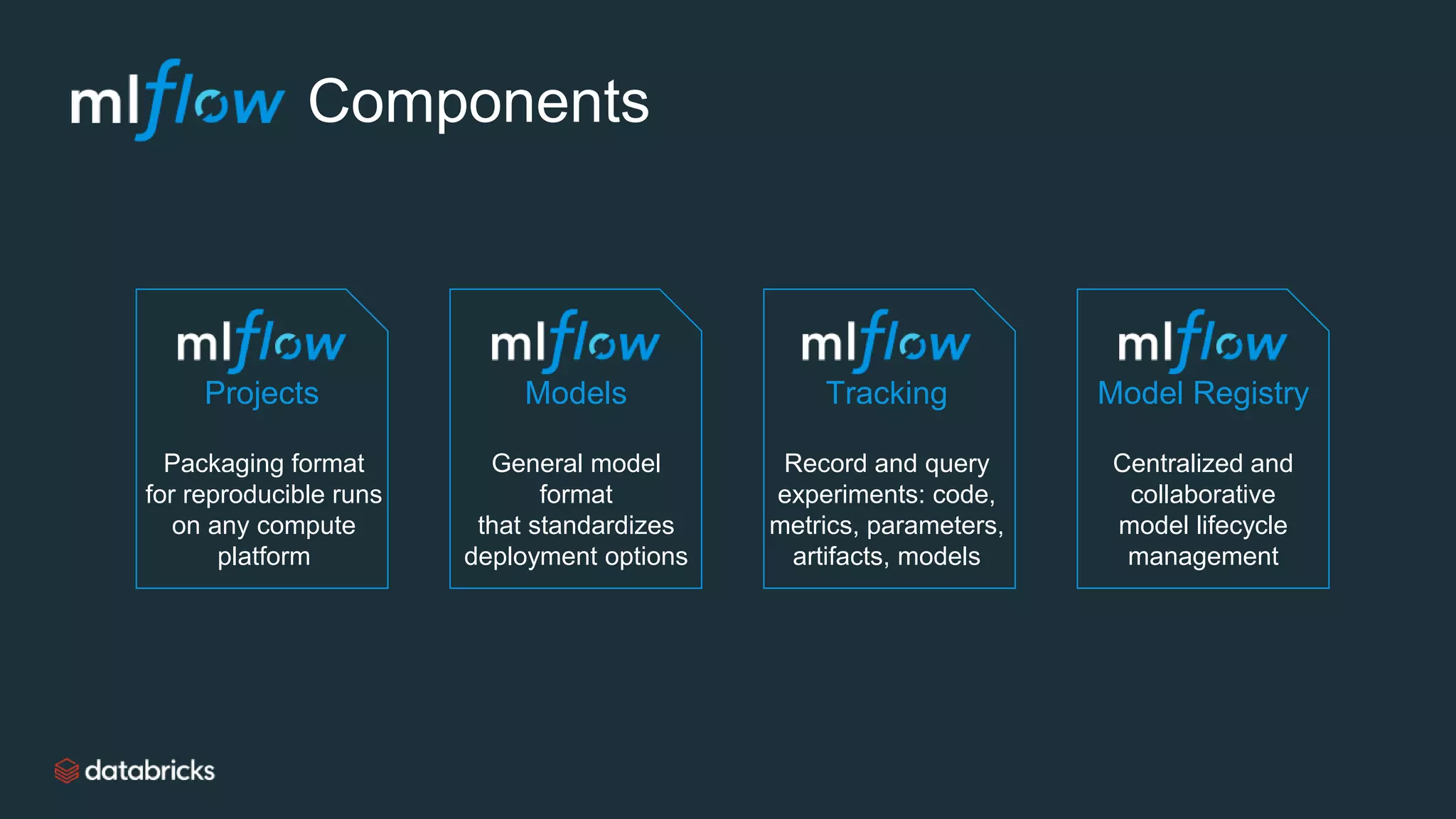 Tracking
Record and query
experiments: code,
metrics, parameters,
artifacts, models
Models
General model
format
that standardizes
deployment options
Model Registry
Centralized and
collaborative
model lifecycle
management
Projects
Packaging format
for reproducible runs
on any compute
platform
Components
 