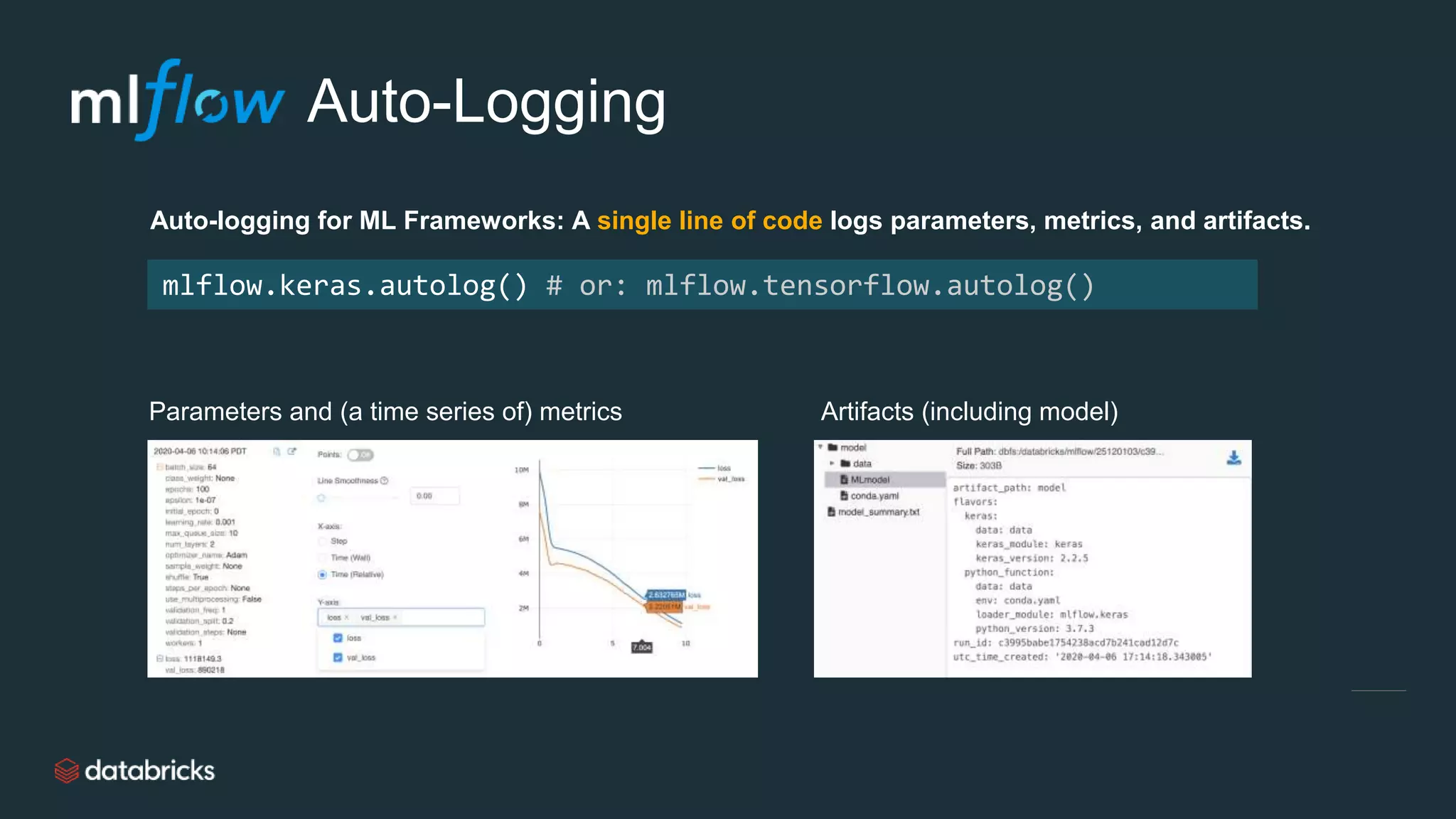 Parameters and (a time series of) metrics Artifacts (including model)
Auto-logging for ML Frameworks: A single line of code logs parameters, metrics, and artifacts.
mlflow.keras.autolog() # or: mlflow.tensorflow.autolog()
Auto-Logging
 