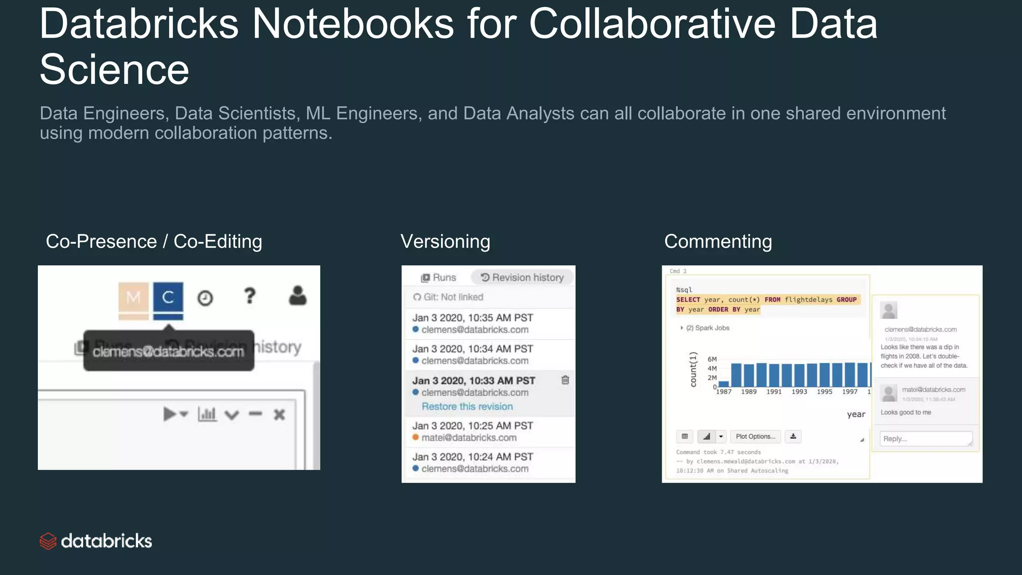 Databricks Notebooks for Collaborative Data
Science
Data Engineers, Data Scientists, ML Engineers, and Data Analysts can all collaborate in one shared environment
using modern collaboration patterns.
Co-Presence / Co-Editing CommentingVersioning
 