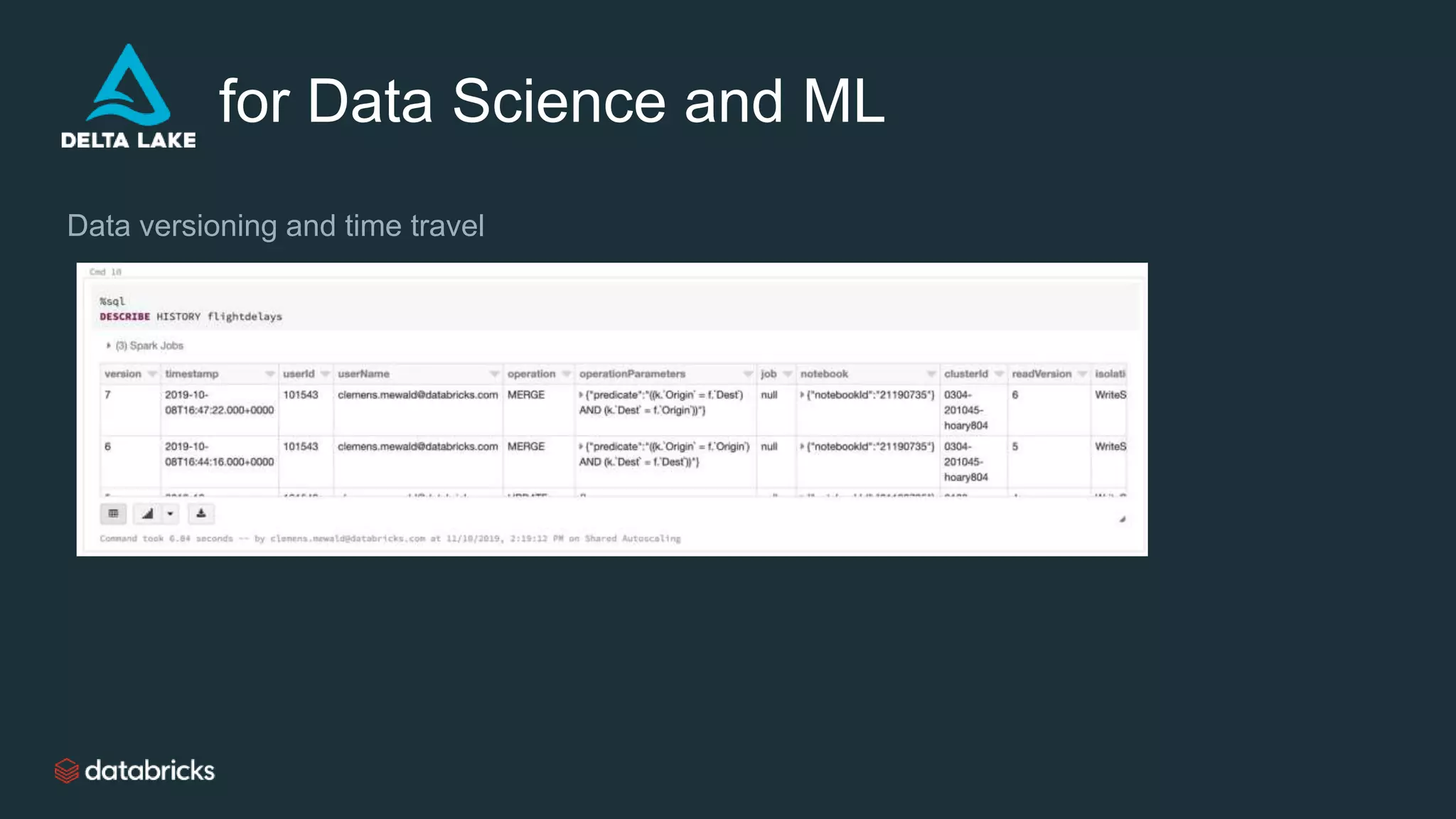 for Data Science and ML
Data versioning and time travel
 