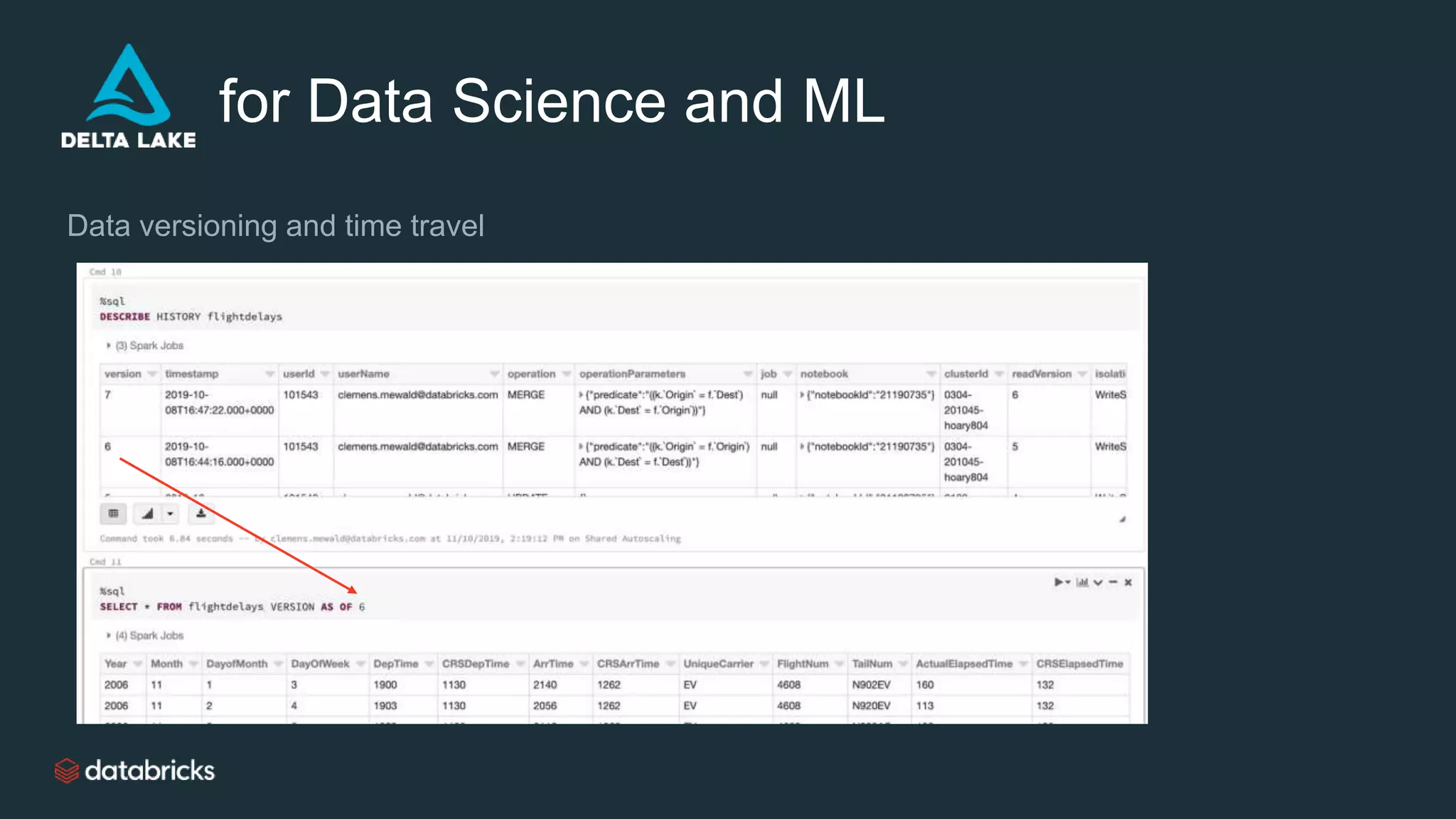 for Data Science and ML
Data versioning and time travel
 