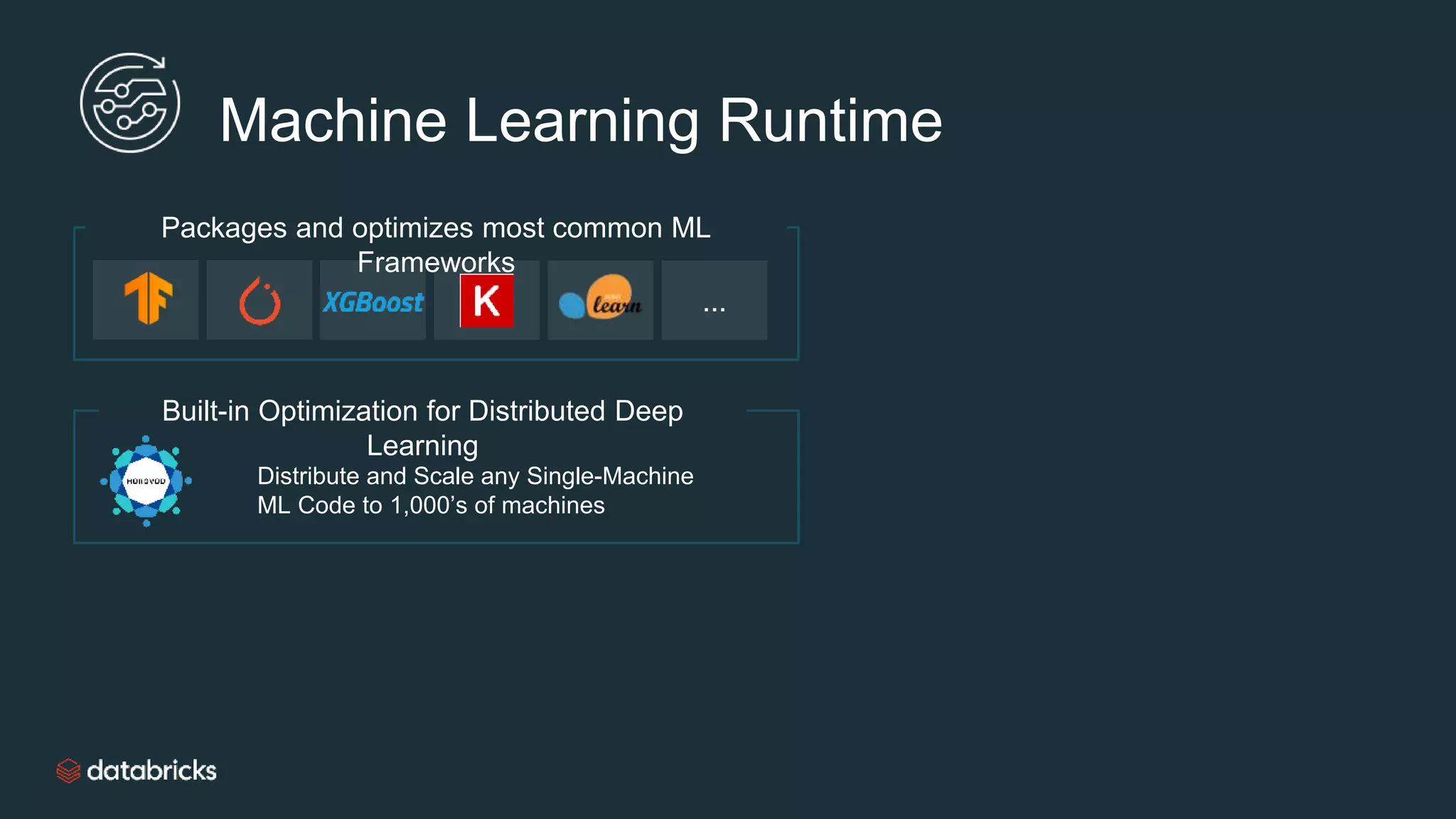 Packages and optimizes most common ML
Frameworks
...
Built-in Optimization for Distributed Deep
Learning
Distribute and Scale any Single-Machine
ML Code to 1,000’s of machines
Machine Learning Runtime
 