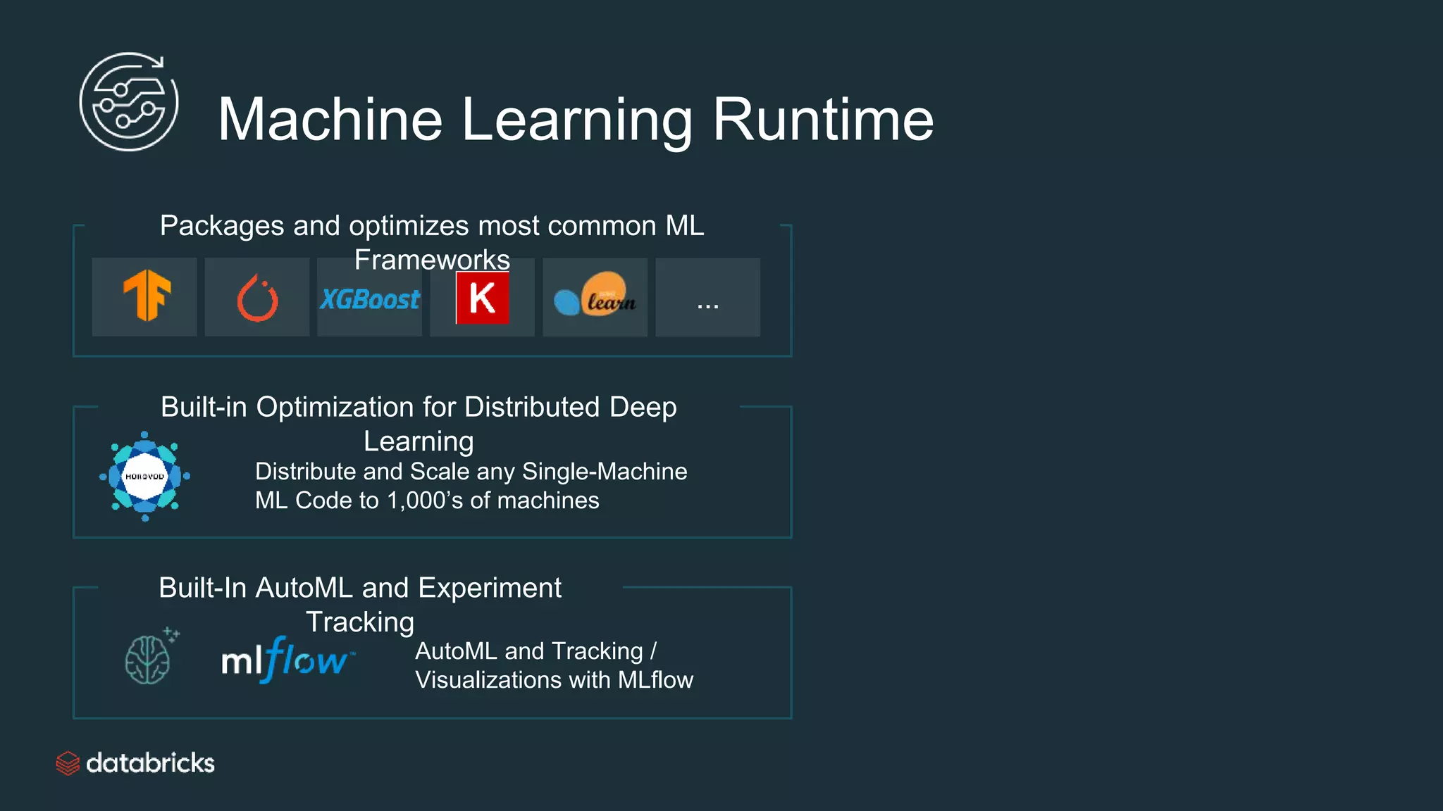 Built-In AutoML and Experiment
Tracking
Packages and optimizes most common ML
Frameworks
...
Built-in Optimization for Distributed Deep
Learning
Distribute and Scale any Single-Machine
ML Code to 1,000’s of machines
AutoML and Tracking /
Visualizations with MLflow
Machine Learning Runtime
 