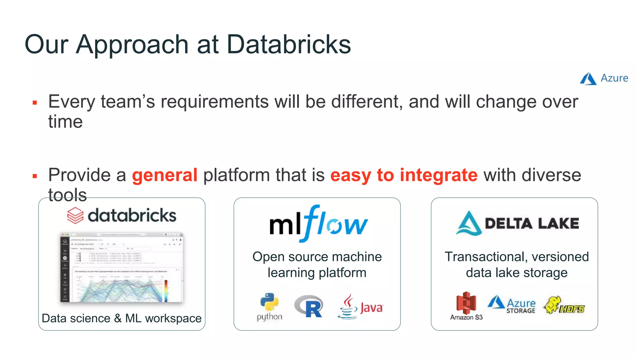 Our Approach at Databricks
 Every team’s requirements will be different, and will change over
time
 Provide a general platform that is easy to integrate with diverse
tools
Open source machine
learning platform
Transactional, versioned
data lake storage
Data science & ML workspace
 
