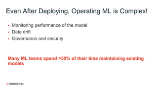 Even After Deploying, Operating ML is Complex!
 Monitoring performance of the model
 Data drift
 Governance and security
Many ML teams spend >50% of their time maintaining existing
models
 