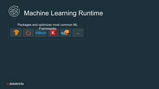 Packages and optimizes most common ML
Frameworks
...
Machine Learning Runtime
 