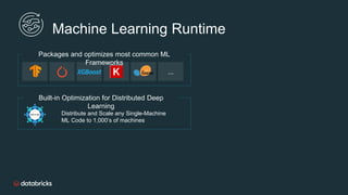 Packages and optimizes most common ML
Frameworks
...
Built-in Optimization for Distributed Deep
Learning
Distribute and Scale any Single-Machine
ML Code to 1,000’s of machines
Machine Learning Runtime
 