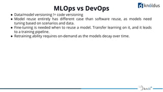 ● Data/model versioning != code versioning
● Model reuse entirely has diﬀerent case than software reuse, as models need
tuning based on scenarios and data.
● Fine-tuning is needed when to reuse a model. Transfer learning on it, and it leads
to a training pipeline.
● Retraining ability requires on-demand as the models decay over time.
MLOps vs DevOps
 