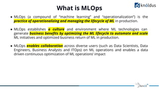 ● MLOps (a compound of “machine learning” and “operationalization”) is the
practice of operationalizing and managing the lifecycle of ML in production.
● MLOps establishes a culture and environment where ML technologies can
generate business beneﬁts by optimizing the ML lifecycle to automate and scale
ML initiatives and optimized business return of ML in production.
● MLOps enables collaboration across diverse users (such as Data Scientists, Data
Engineers, Business Analysts and ITOps) on ML operations and enables a data
driven continuous optimization of ML operations’ impact
What is MLOps
 