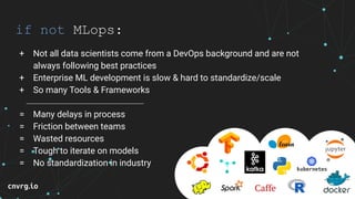 if not MLops:
+ Not all data scientists come from a DevOps background and are not
always following best practices
+ Enterprise ML development is slow & hard to standardize/scale
+ So many Tools & Frameworks
= Many delays in process
= Friction between teams
= Wasted resources
= Tough to iterate on models
= No standardization in industry
 