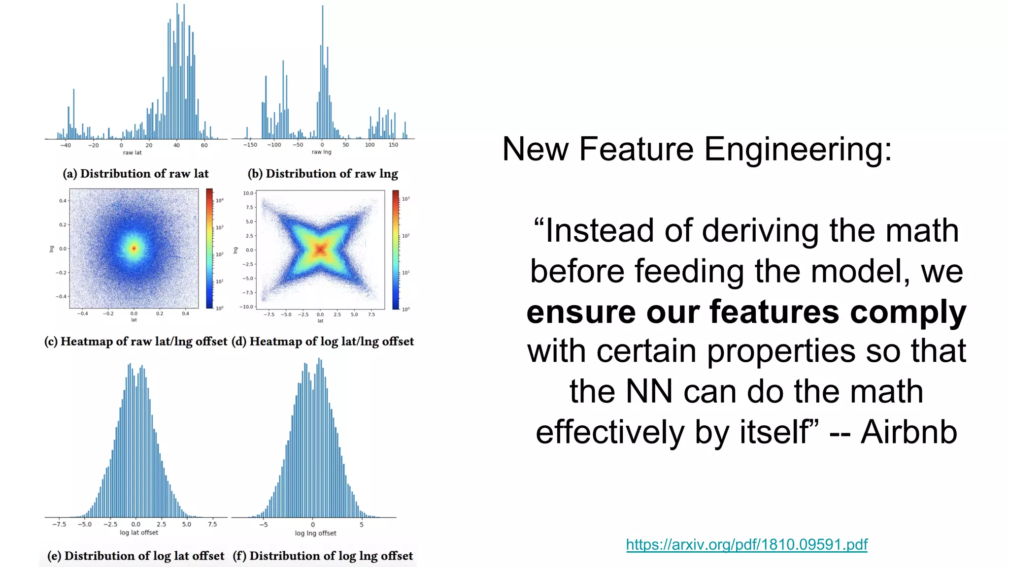 New Feature Engineering:
“Instead of deriving the math
before feeding the model, we
ensure our features comply
with certain properties so that
the NN can do the math
effectively by itself” -- Airbnb
https://arxiv.org/pdf/1810.09591.pdf
 
