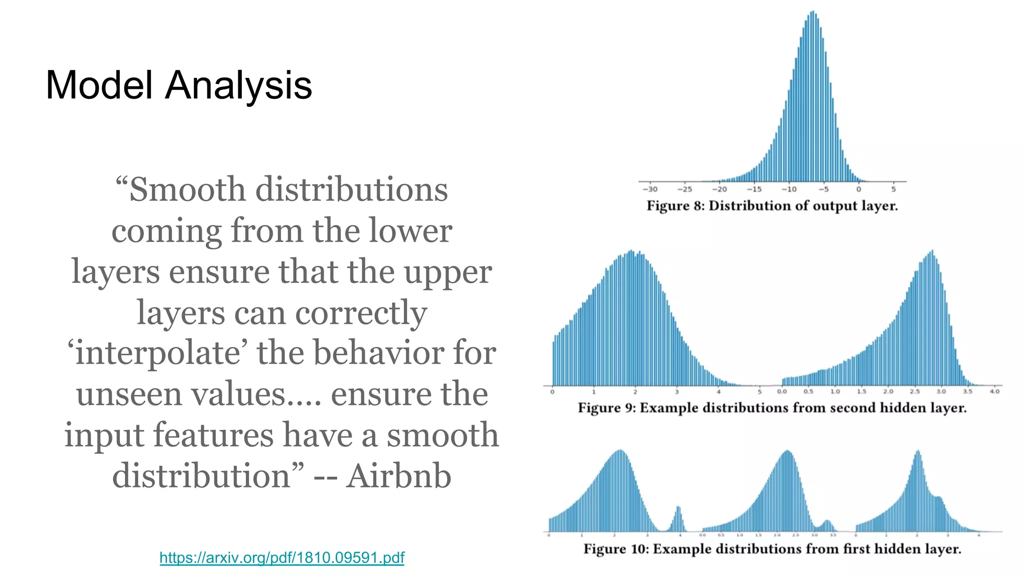 Model Analysis
https://arxiv.org/pdf/1810.09591.pdf
“Smooth distributions
coming from the lower
layers ensure that the upper
layers can correctly
‘interpolate’ the behavior for
unseen values…. ensure the
input features have a smooth
distribution” -- Airbnb
 