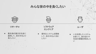 みんな世の中を良くしたい
リサーチャ ユーザソフトウェア
エンジニア
● 最先端の論文を社会に
適用して、世の中をより
良くしたい
● 便利なシステムを開発
して、世の中をより良く
したい
● を活用したシステム
を使って、身の回りや
社会の課題を解決した
い
 