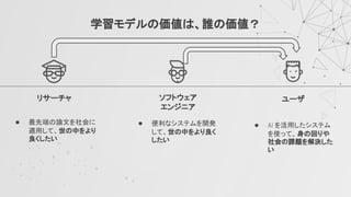 学習モデルの価値は、誰の価値？
リサーチャ ユーザソフトウェア
エンジニア
● 最先端の論文を社会に
適用して、世の中をより
良くしたい
● 便利なシステムを開発
して、世の中をより良く
したい
● を活用したシステム
を使って、身の回りや
社会の課題を解決した
い
 