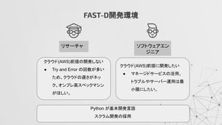FAST-D開発環境
リサーチャ ソフトウェアエン
ジニア
クラウド(AWS)前提の開発しない
● Try and Error の回数が多い
ため、クラウドの遅さがネッ
ク。オンプレ高スペックマシン
がほしい。
クラウド(AWS)前提に開発したい
● マネージドサービスの活用、
トラブルやサーバー運用は最
小限にしたい。
Python が基本開発言語
スクラム開発の採用
 