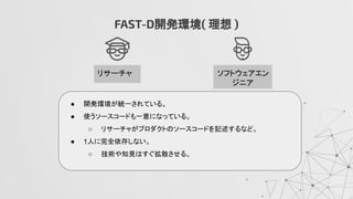 FAST-D開発環境( 理想 )
リサーチャ ソフトウェアエン
ジニア
● 開発環境が統一されている。
● 使うソースコードも一意になっている。
○ リサーチャがプロダクトのソースコードを記述するなど。
● 1人に完全依存しない。
○ 技術や知見はすぐ拡散させる。
 