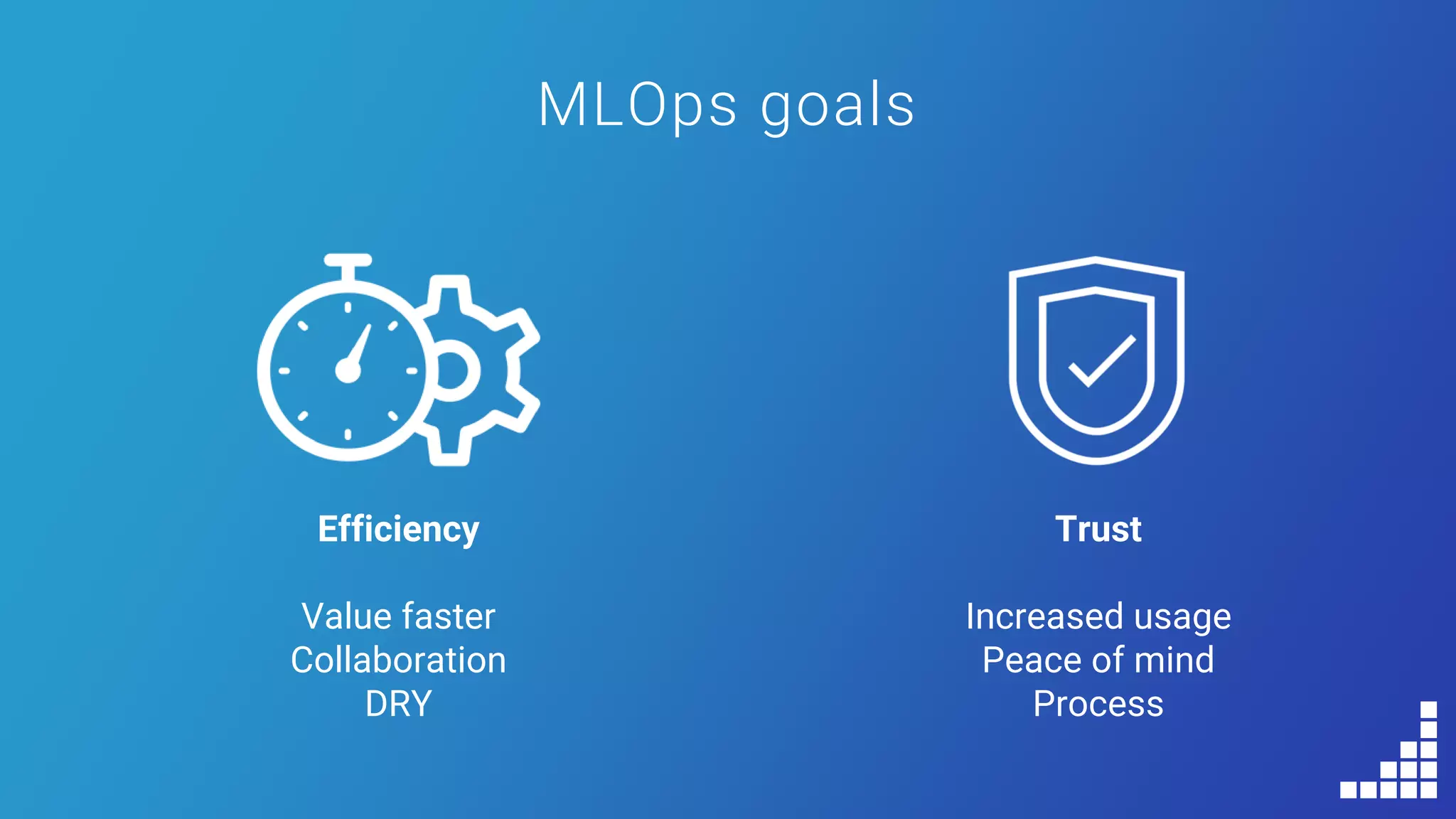 MLOps goals
Efficiency
Value faster
Collaboration
DRY
Trust
Increased usage
Peace of mind
Process
 