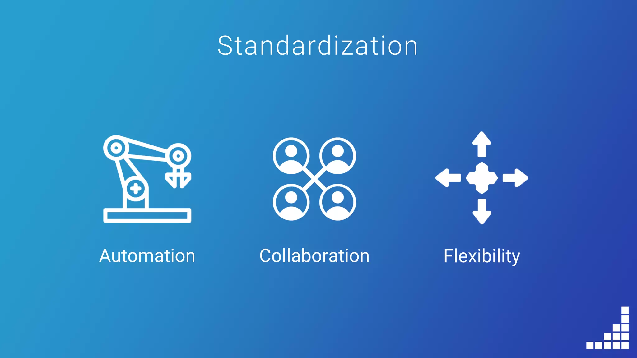Standardization
Automation Collaboration Flexibility
 