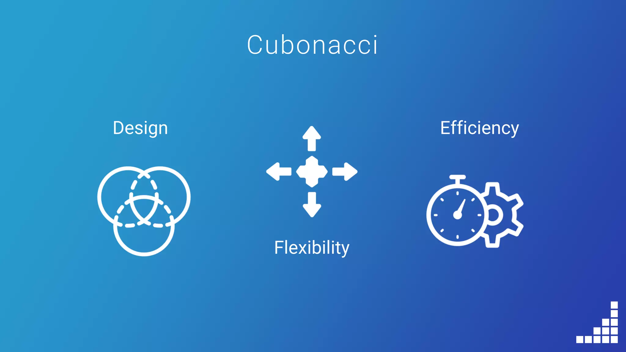 Cubonacci
Flexibility
Design Efficiency
 