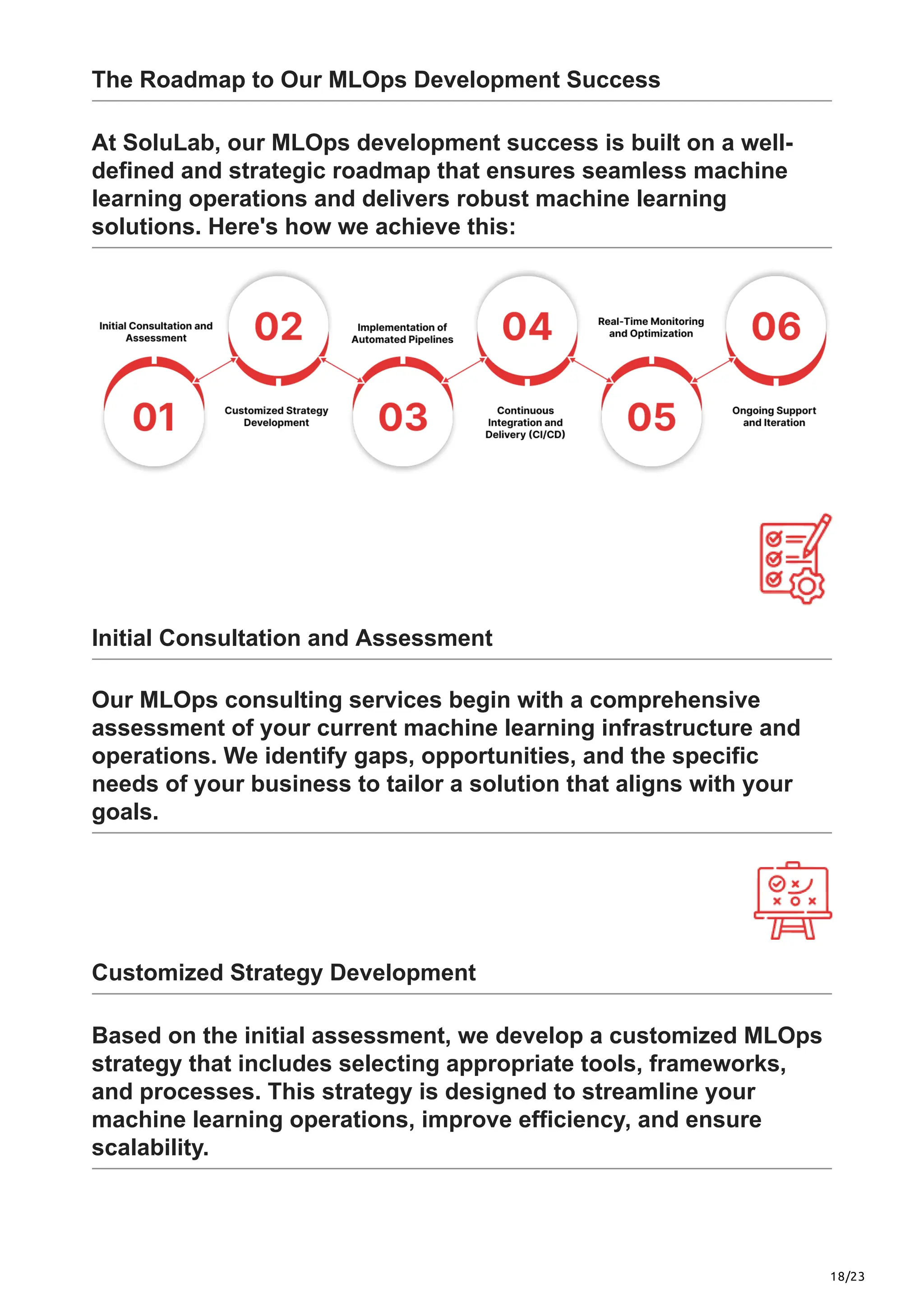 18/23
The Roadmap to Our MLOps Development Success
At SoluLab, our MLOps development success is built on a well-
defined and strategic roadmap that ensures seamless machine
learning operations and delivers robust machine learning
solutions. Here's how we achieve this:
Initial Consultation and Assessment
Our MLOps consulting services begin with a comprehensive
assessment of your current machine learning infrastructure and
operations. We identify gaps, opportunities, and the specific
needs of your business to tailor a solution that aligns with your
goals.
Customized Strategy Development
Based on the initial assessment, we develop a customized MLOps
strategy that includes selecting appropriate tools, frameworks,
and processes. This strategy is designed to streamline your
machine learning operations, improve efficiency, and ensure
scalability.
 