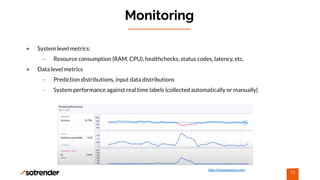 Monitoring
• System level metrics:
– Resource consumption (RAM, CPU), healthchecks, status codes, latency, etc.
• Data lev...