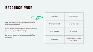 MLOps Engineering on AWS | Cloud Wizard Consulting | PDF