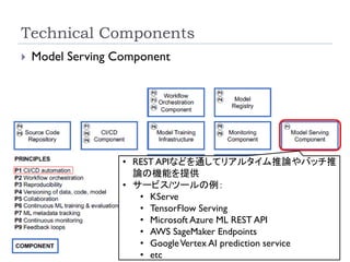 Machine Learning Operations (MLOps): Overview, Definition, and ...