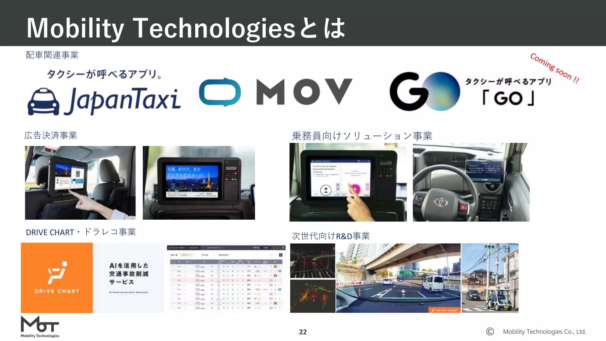 Mobility Technologies Co., Ltd.
Mobility Technologiesとは
22
配車関連事業
広告決済事業 乗務員向けソリューション事業
DRIVE CHART・ドラレコ事業 次世代向けR&D事業
 