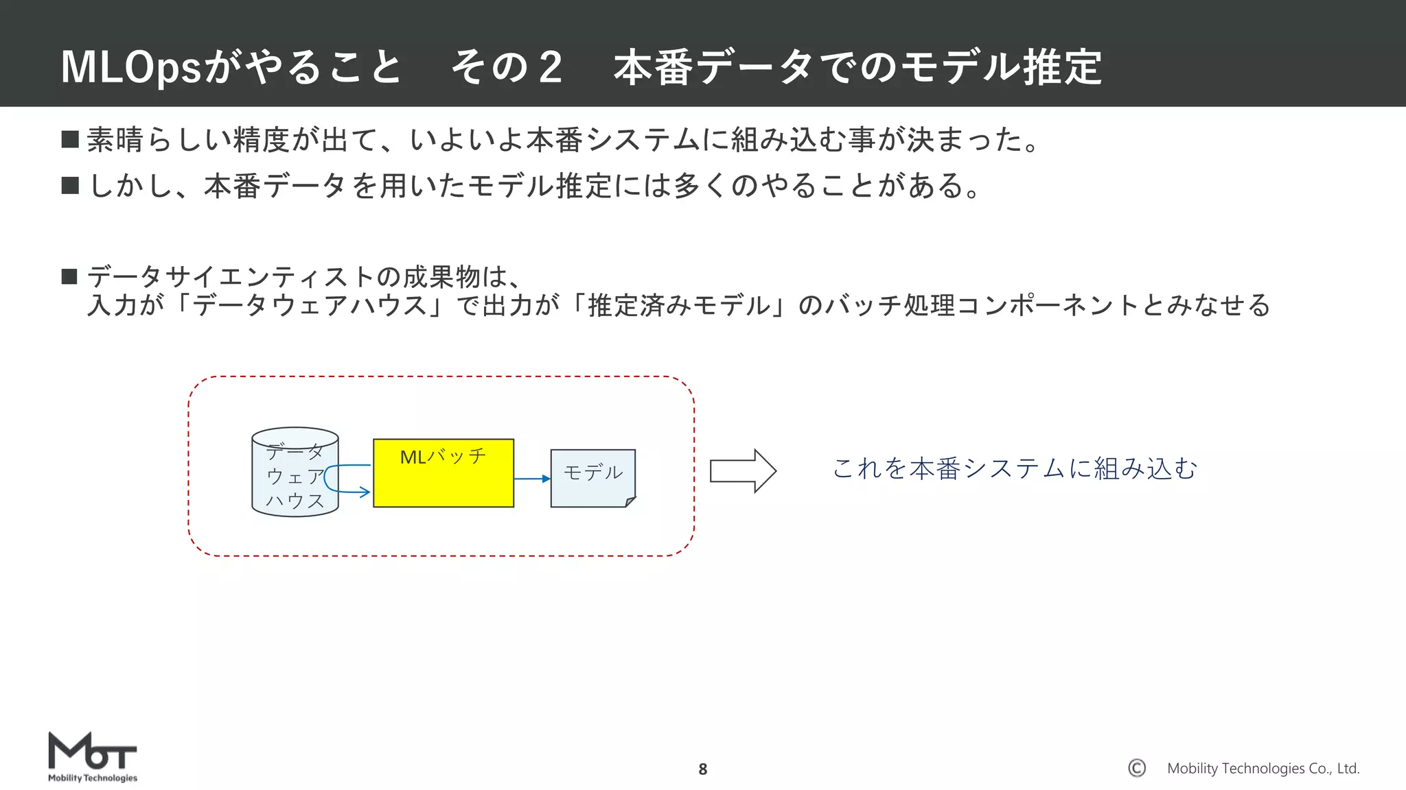 Mobility Technologies Co., Ltd.
 素晴らしい精度が出て、いよいよ本番システムに組み込む事が決まった。
 しかし、本番データを用いたモデル推定には多くのやることがある。
 データサイエンティストの成果物は、
入力が「データウェアハウス」で出力が「推定済みモデル」のバッチ処理コンポーネントとみなせる
MLOpsがやること その２ 本番データでのモデル推定
8
データ
ウェア
ハウス
MLバッチ
モデル これを本番システムに組み込む
 