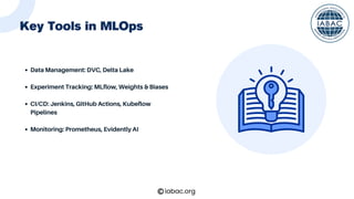 MLOps Streamlining AI Projects for Success | IABAC | PDF