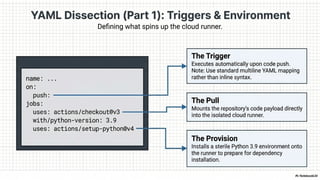 MLOps Continuous Integration and Continuous Delivery Blueprint.pptx