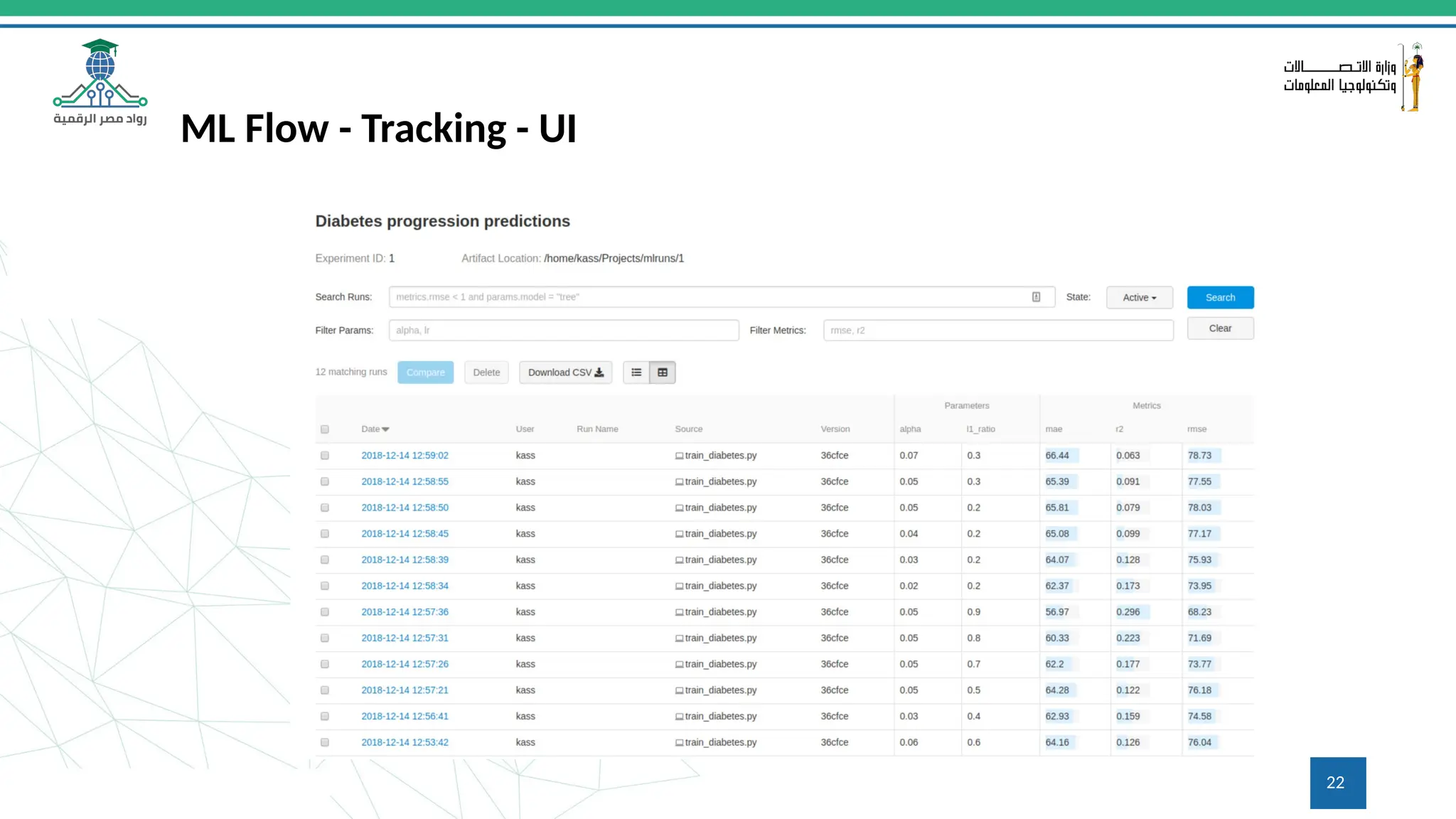 22
ML Flow - Tracking - UI
 