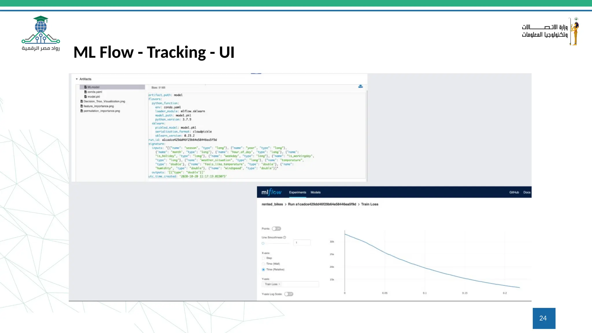 24
ML Flow - Tracking - UI
 