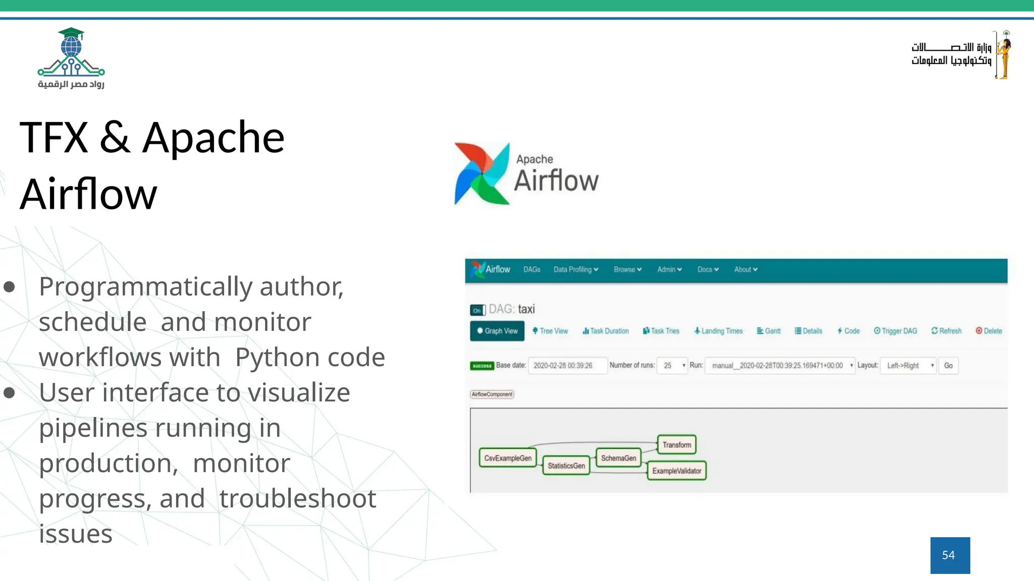 TFX & Apache
Airﬂow
● Programmatically author,
schedule and monitor
workﬂows with Python code
● User interface to visualize
pipelines running in
production, monitor
progress, and troubleshoot
issues
54
 