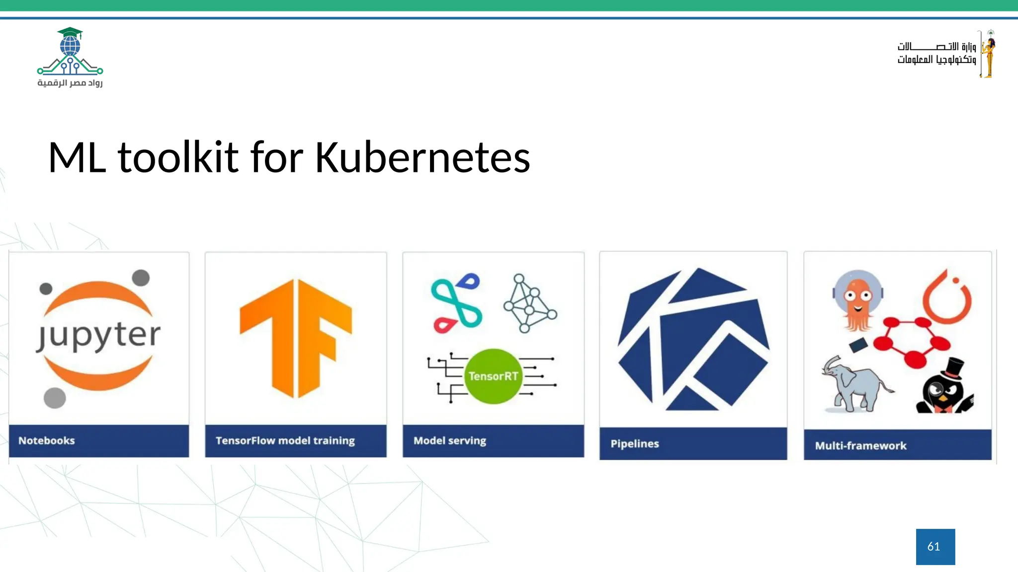 ML toolkit for Kubernetes
61
 