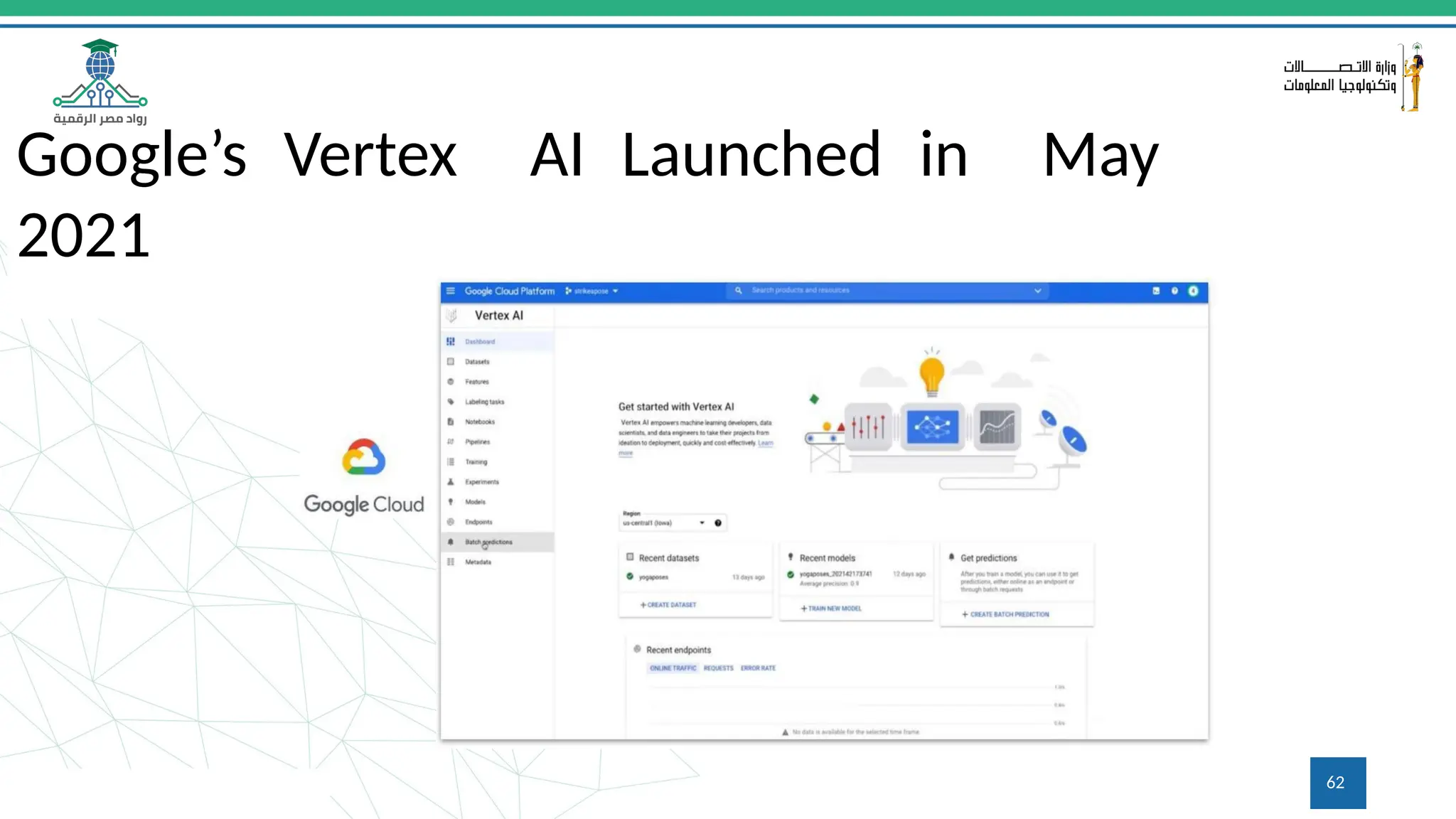 Google’s Vertex AI Launched in May
2021
62
 