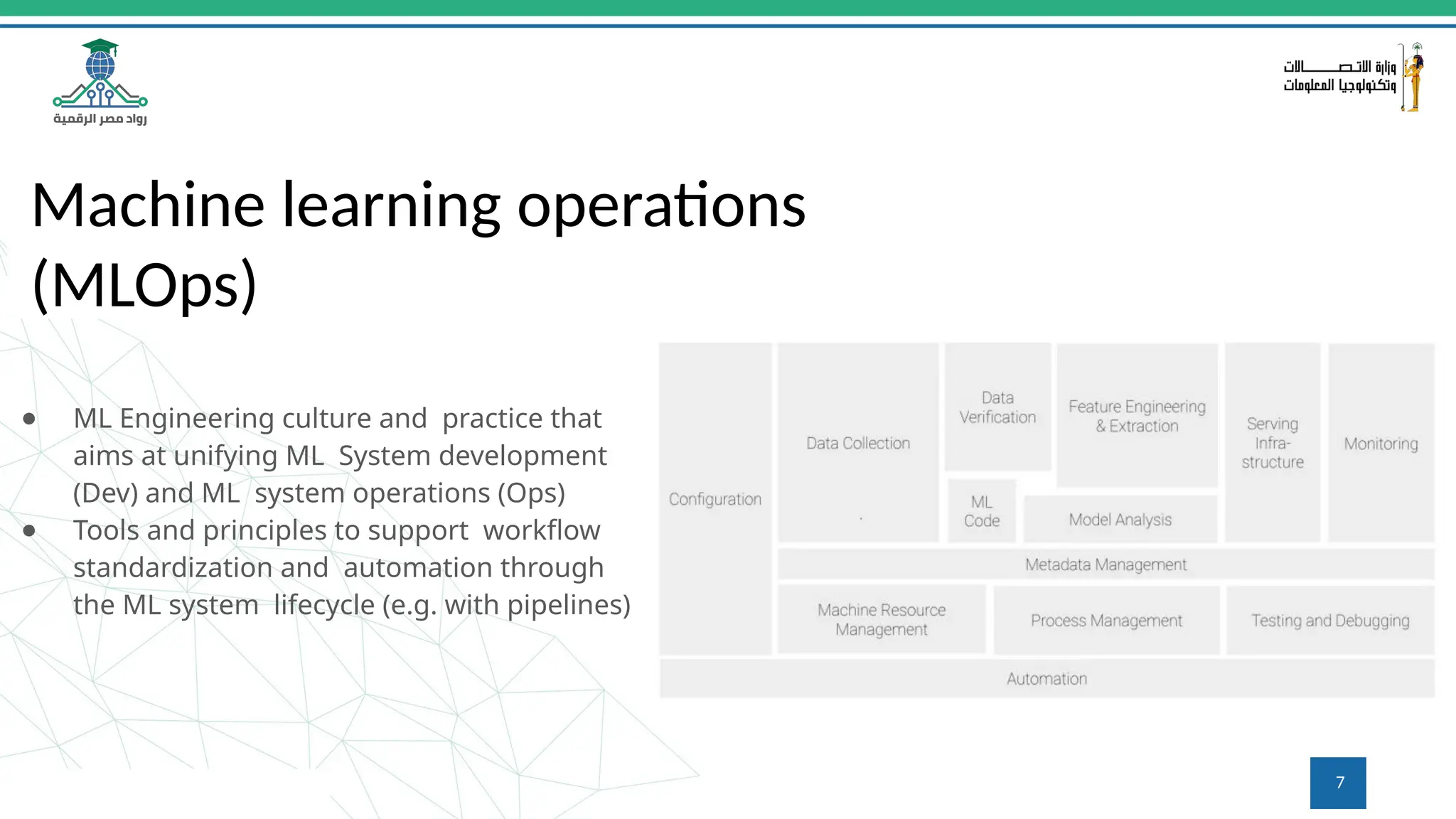 Machine learning operations
(MLOps)
● ML Engineering culture and practice that
aims at unifying ML System development
(Dev) and ML system operations (Ops)
● Tools and principles to support workﬂow
standardization and automation through
the ML system lifecycle (e.g. with pipelines)
7
 