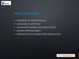 Comprehensive MLOps with DevOps Training for AI and Software Automation ...