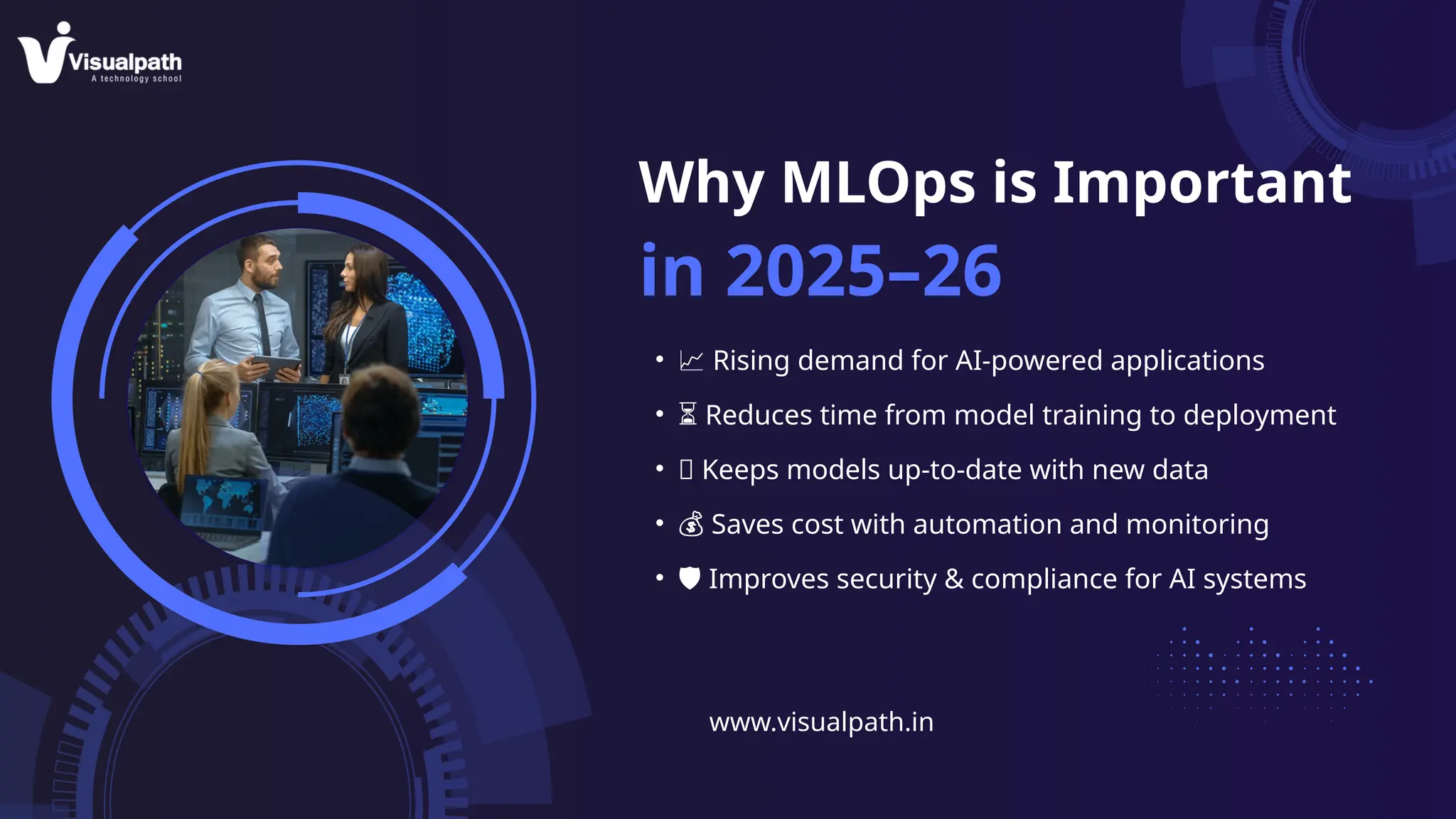Why MLOps is Important
in 2025–26
• 📈 Rising demand for AI-powered applications
• ⏳ Reduces time from model training to deployment
• 🔄 Keeps models up-to-date with new data
• 💰 Saves cost with automation and monitoring
• ️
🛡️Improves security & compliance for AI systems
www.visualpath.in
 
