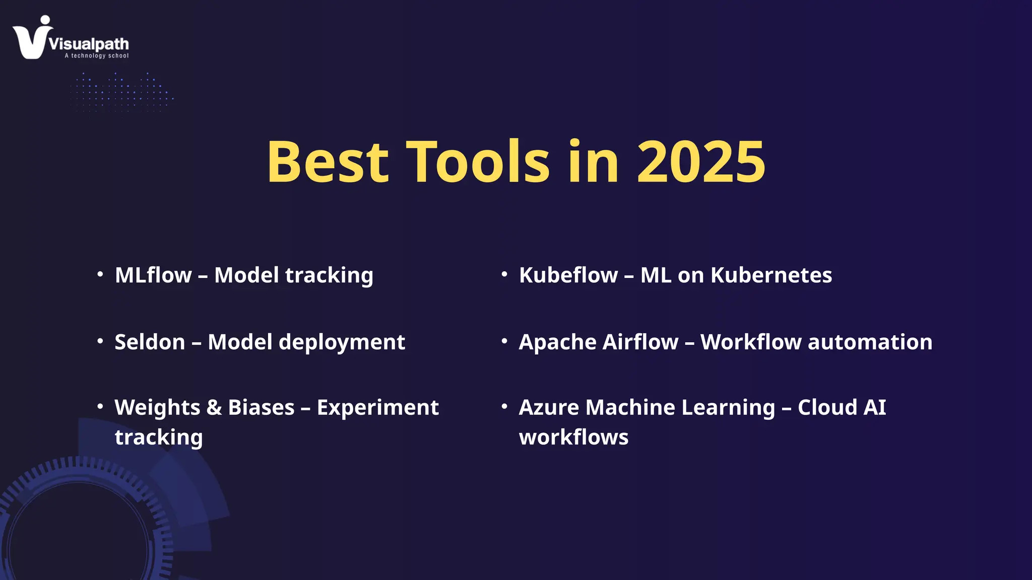 Best Tools in 2025
• Kubeflow – ML on Kubernetes
• MLflow – Model tracking
• Seldon – Model deployment • Apache Airflow – Workflow automation
• Azure Machine Learning – Cloud AI
workflows
• Weights & Biases – Experiment
tracking
 