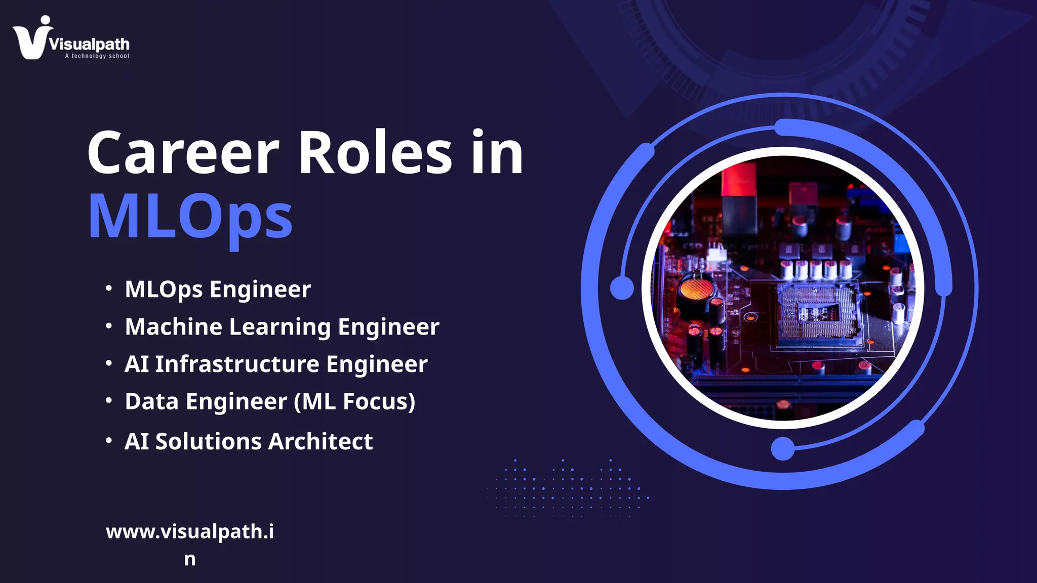 Career Roles in
MLOps
• AI Infrastructure Engineer
• Machine Learning Engineer
• MLOps Engineer
• Data Engineer (ML Focus)
• AI Solutions Architect
www.visualpath.i
n
 
