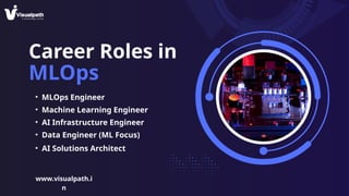 MLOps Training Online | MLOps Course in Hyderabad | PPTX
