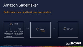 © 2018, Amazon Web Services, Inc. or its Affiliates. All rights reserved.© 2018, Amazon Web Services, Inc. or its Affiliates. All rights reserved.
T R A I N D E P L O Y
B U I L D
Build, train, tune, and host your own models
T U N E
Pre-built
notebooks for
common
problems
Built-in, high
performance
algorithms
Amazon SageMaker
 