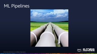 © 2018, Amazon Web Services, Inc. or its Affiliates. All rights reserved.© 2018, Amazon Web Services, Inc. or its Affiliates. All rights reserved.
ML Pipelines
 