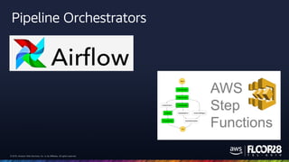 © 2018, Amazon Web Services, Inc. or its Affiliates. All rights reserved.© 2018, Amazon Web Services, Inc. or its Affiliates. All rights reserved.
Pipeline Orchestrators
 